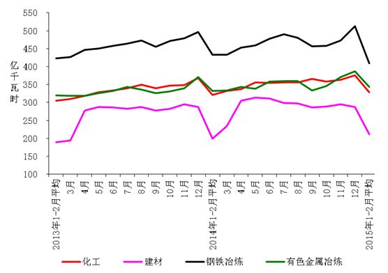 -中國電力網(www.chinapower.com.cn)版權所有